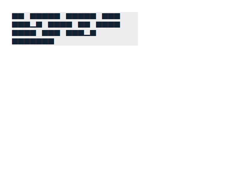 Chrome of this test