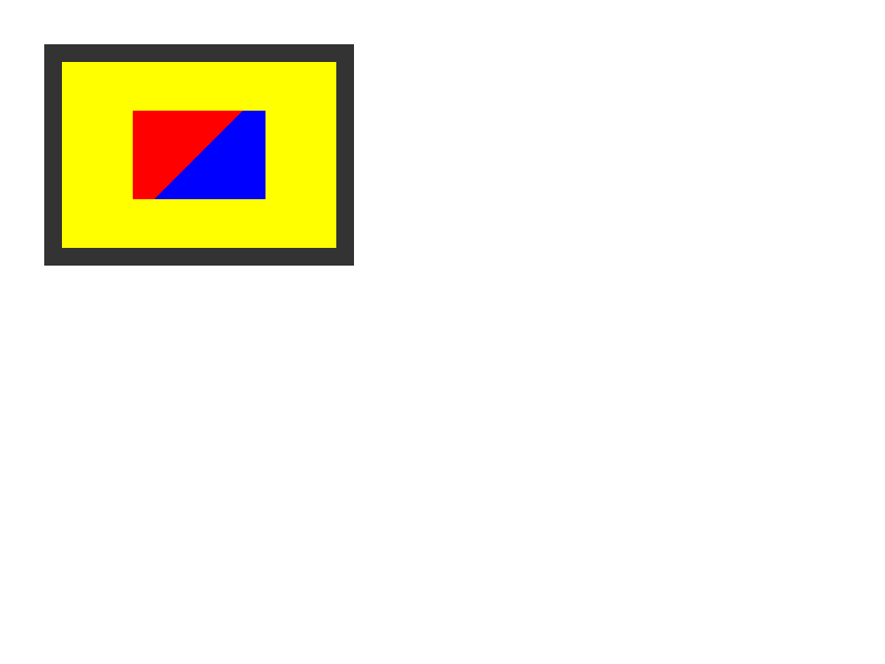 Chrome of this test