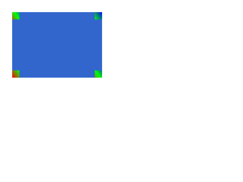 Chrome of this test