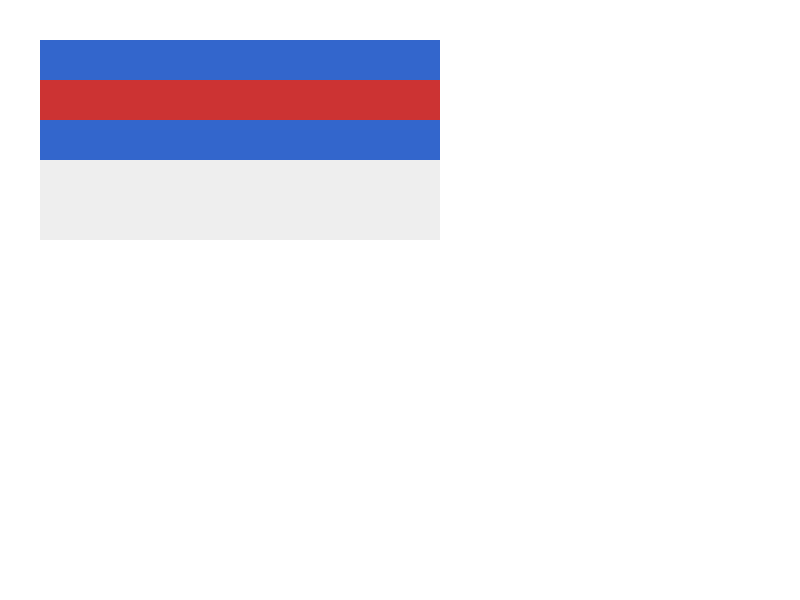 Chrome of this test