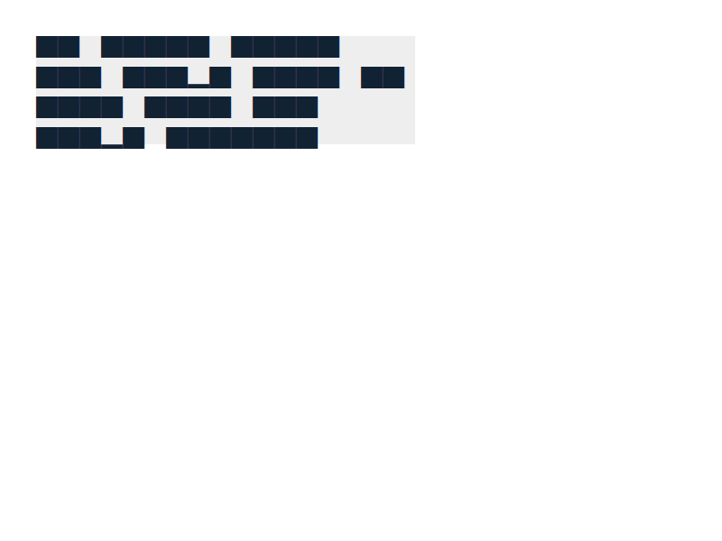 Chrome of this test