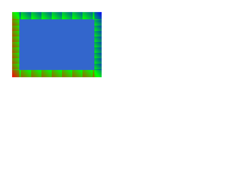 Chrome of this test