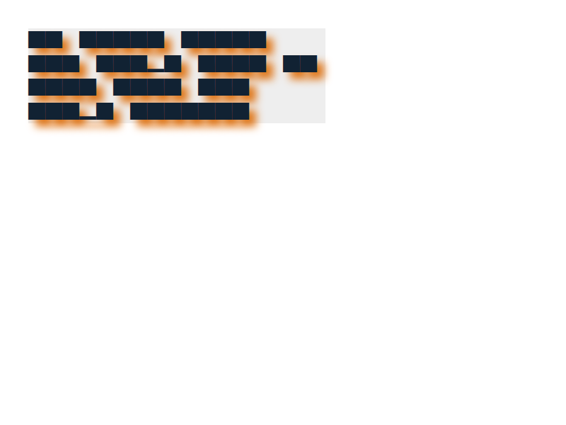 Chrome of this test
