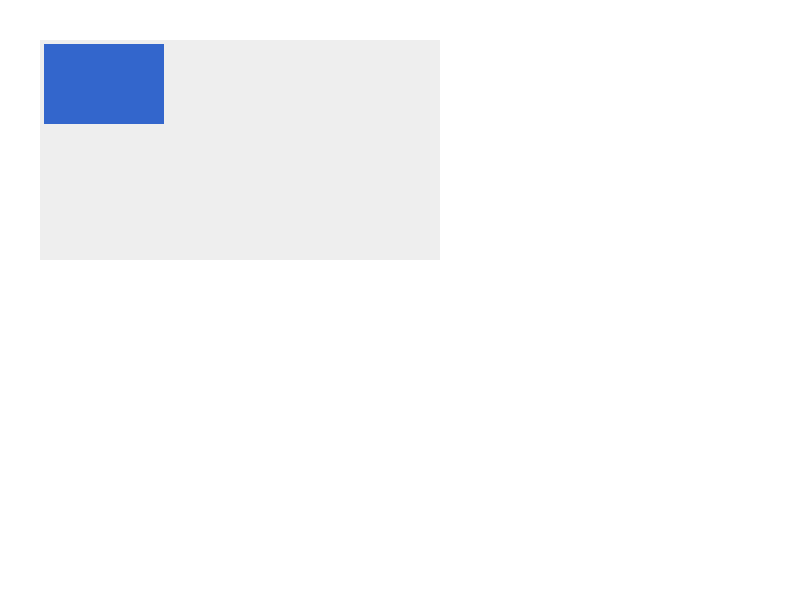 Chrome of this test