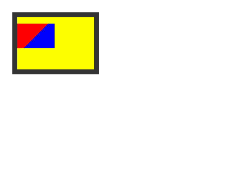 Chrome of this test