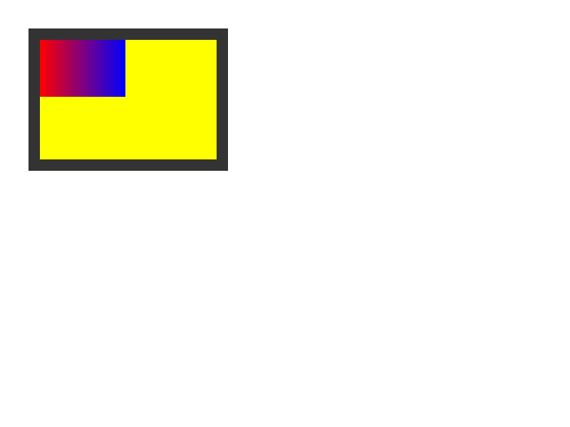 Chrome of this test