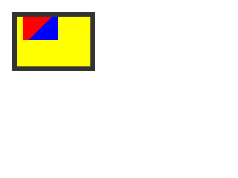 Chrome of this test