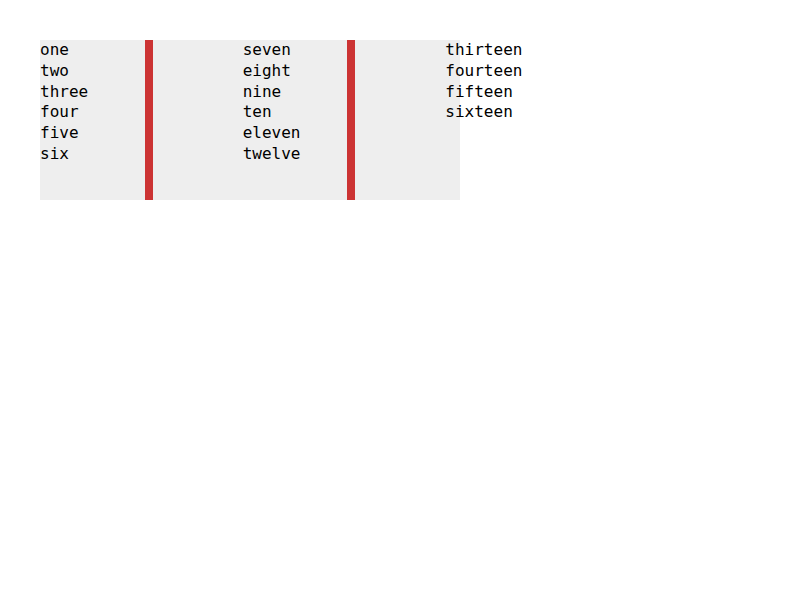 Chrome of this test