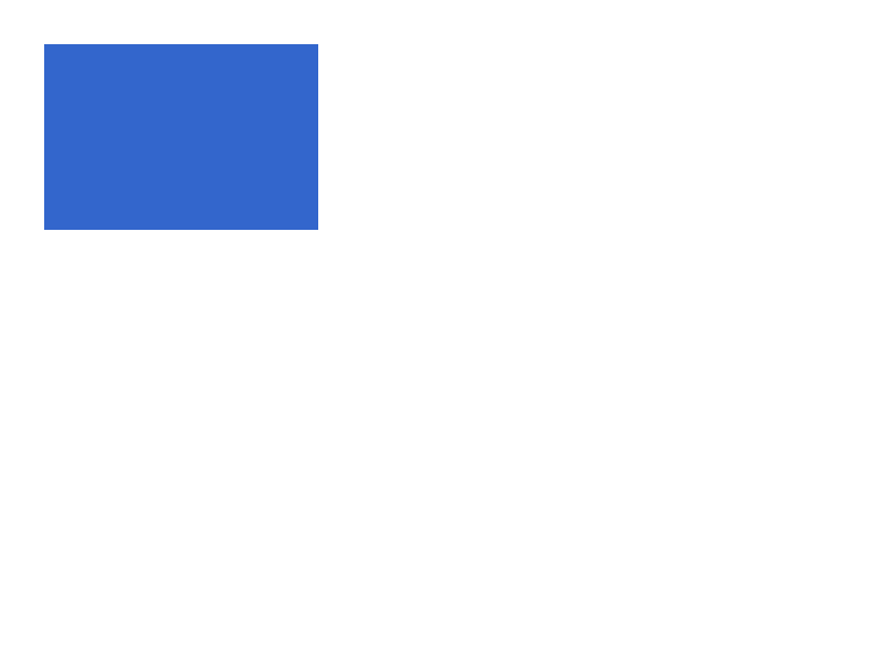 Chrome of this test