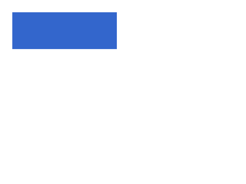 Chrome of this test