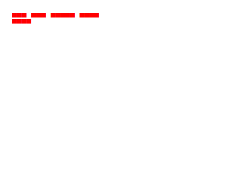Chrome of this test