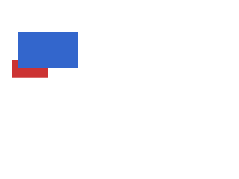 Chrome of this test