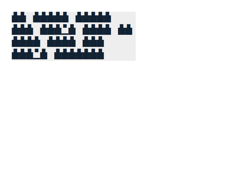 Chrome of this test