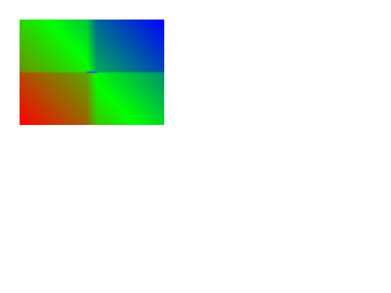 Chrome of this test
