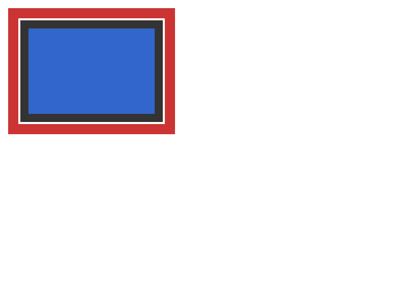 Chrome of this test