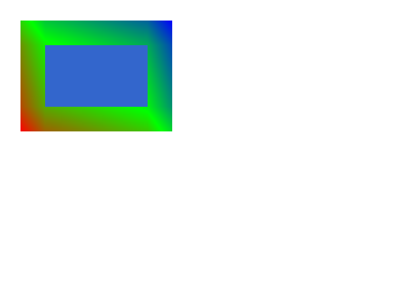 Chrome of this test