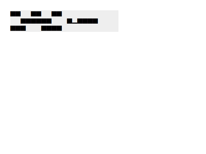 Chrome of this test