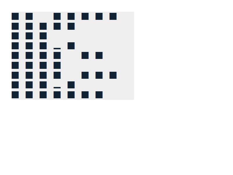 Chrome of this test