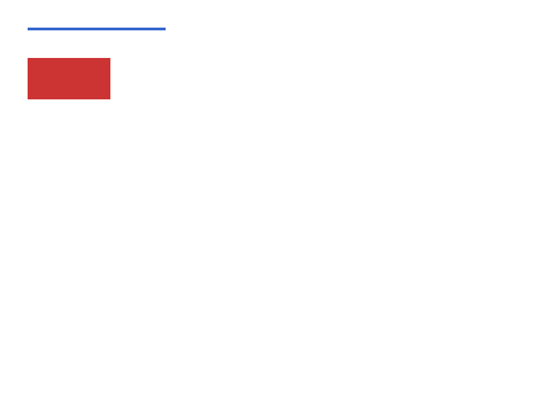 Chrome of this test