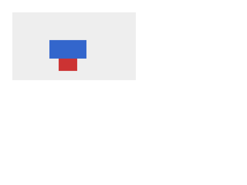 Chrome of this test