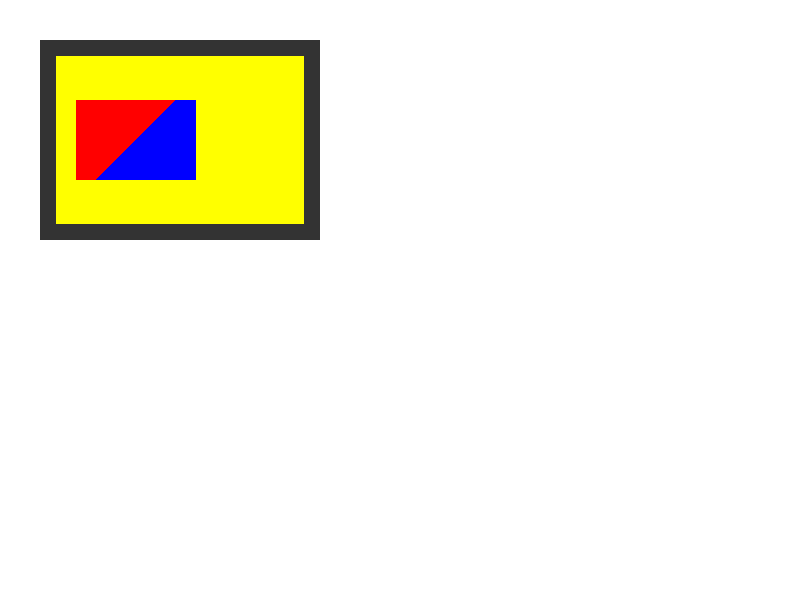 Chrome of this test