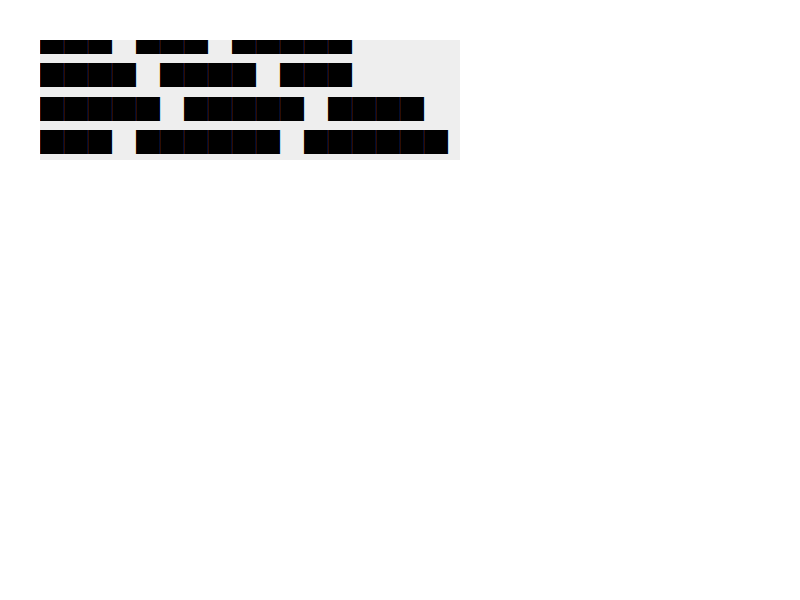 Chrome of this test