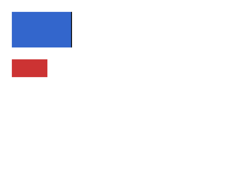 Chrome of this test