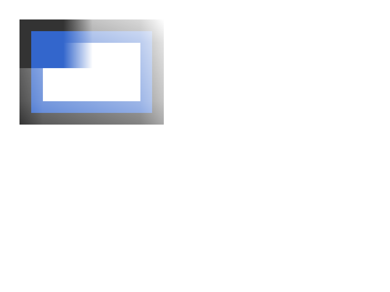 Chrome of this test