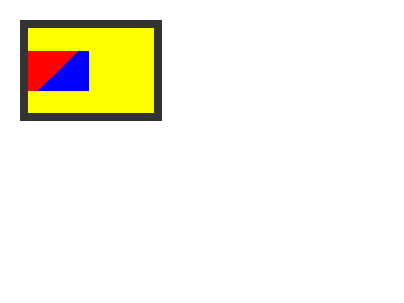 Chrome of this test