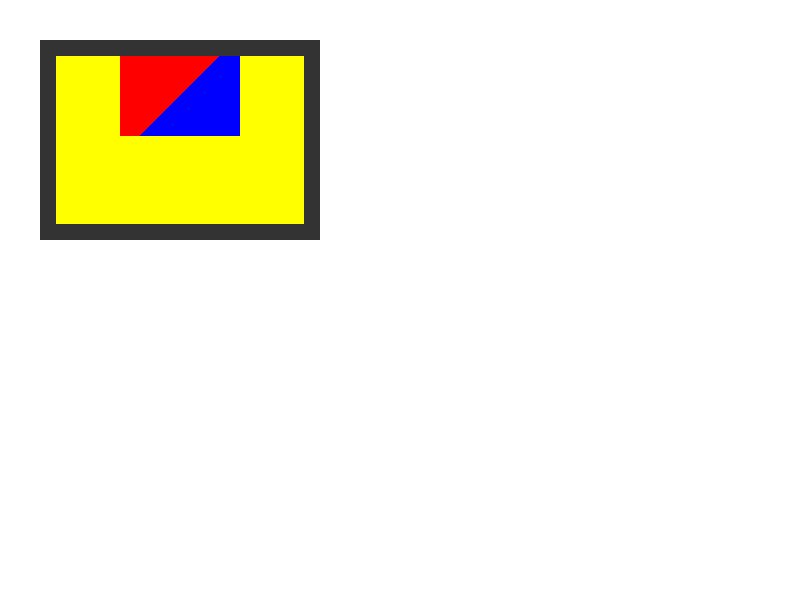 Chrome of this test