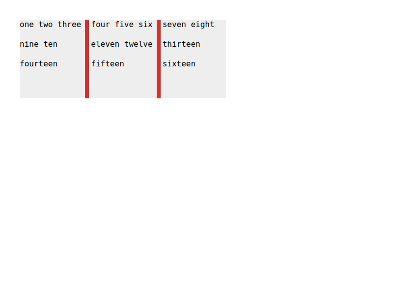 Chrome of this test