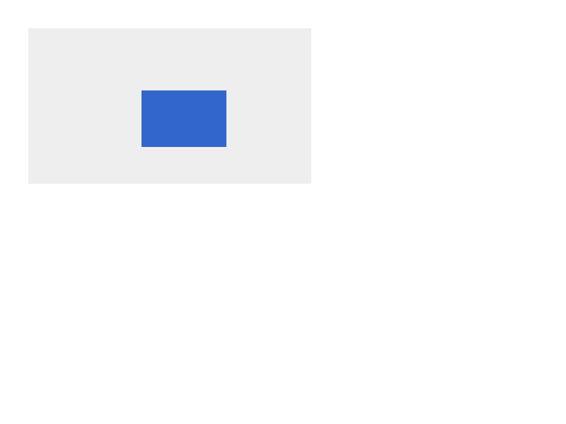 Chrome of this test