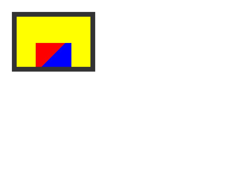 Chrome of this test