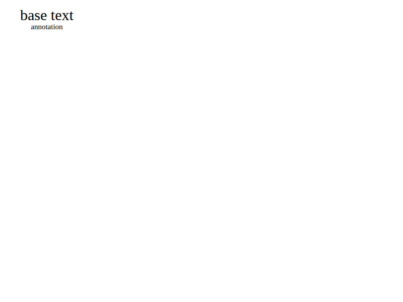 Chrome of this test