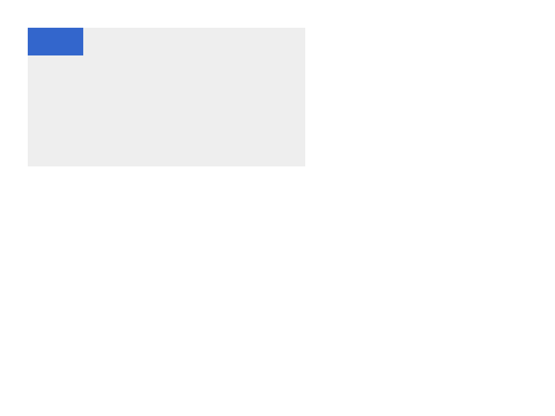 Chrome of this test