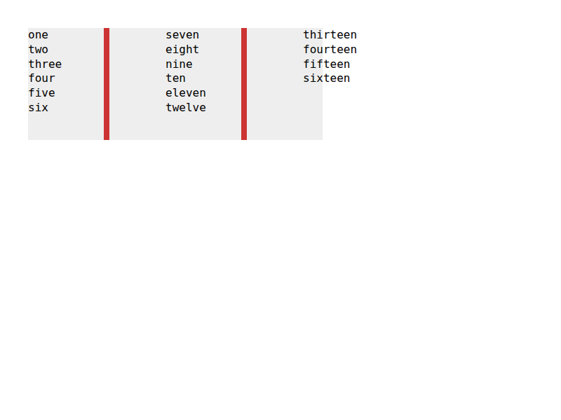 Chrome of this test