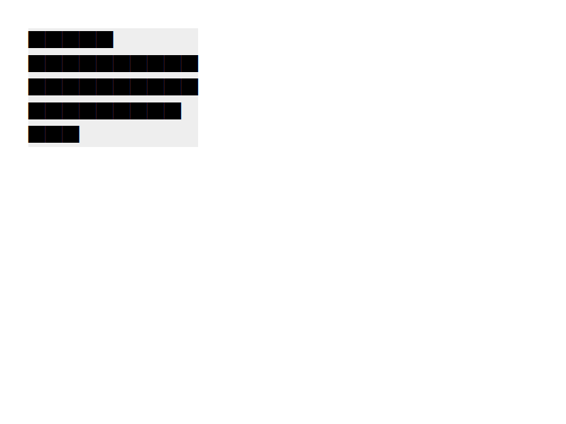 Chrome of this test