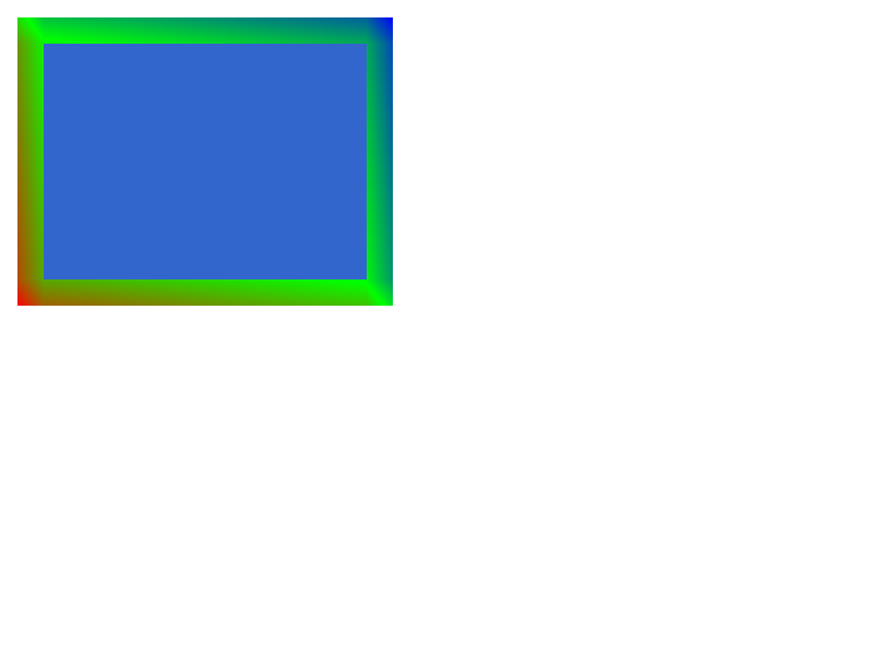 Chrome of this test