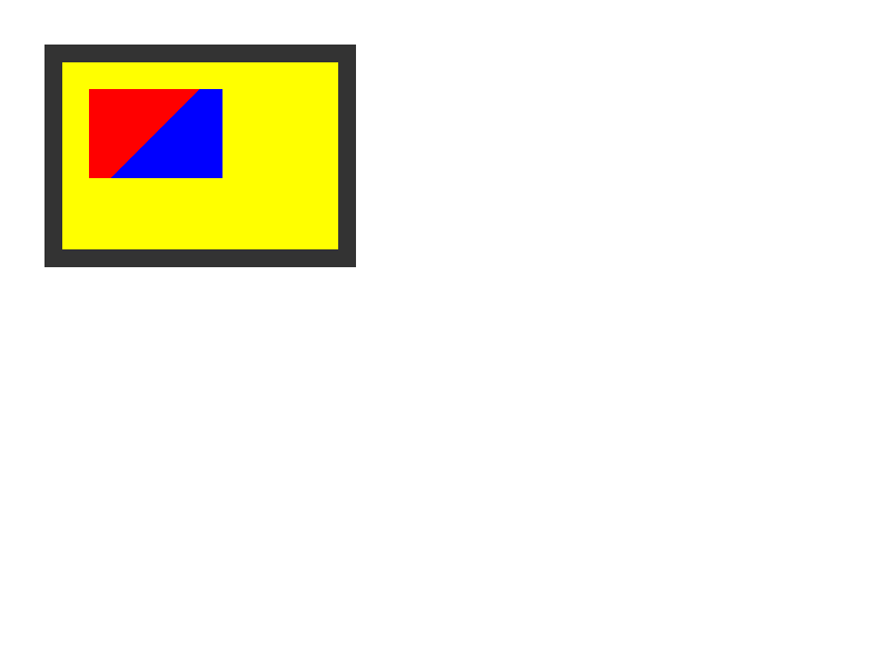 Chrome of this test