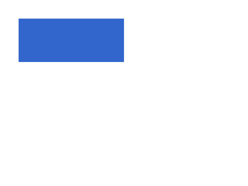 Chrome of this test