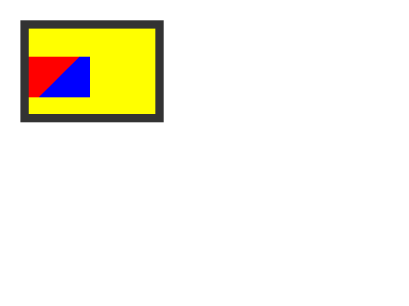 Chrome of this test