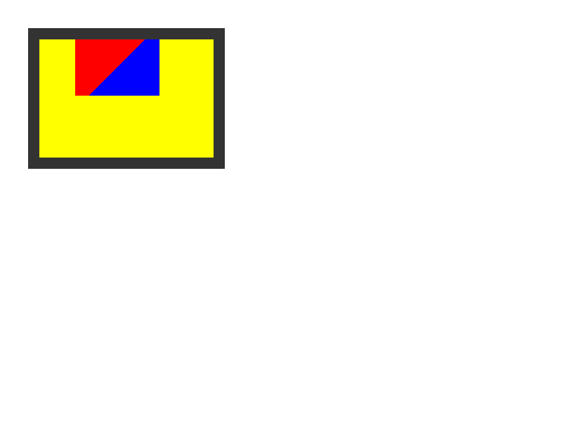 Chrome of this test