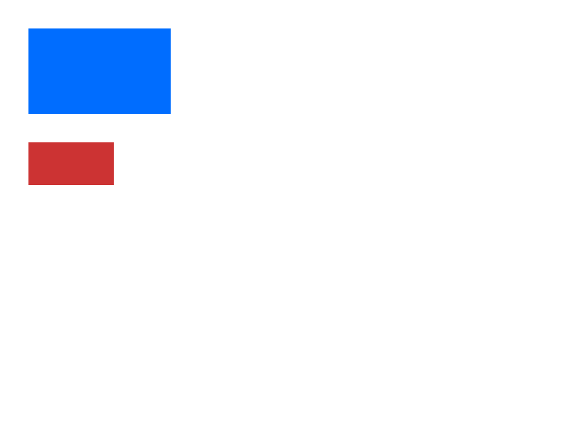 Chrome of this test