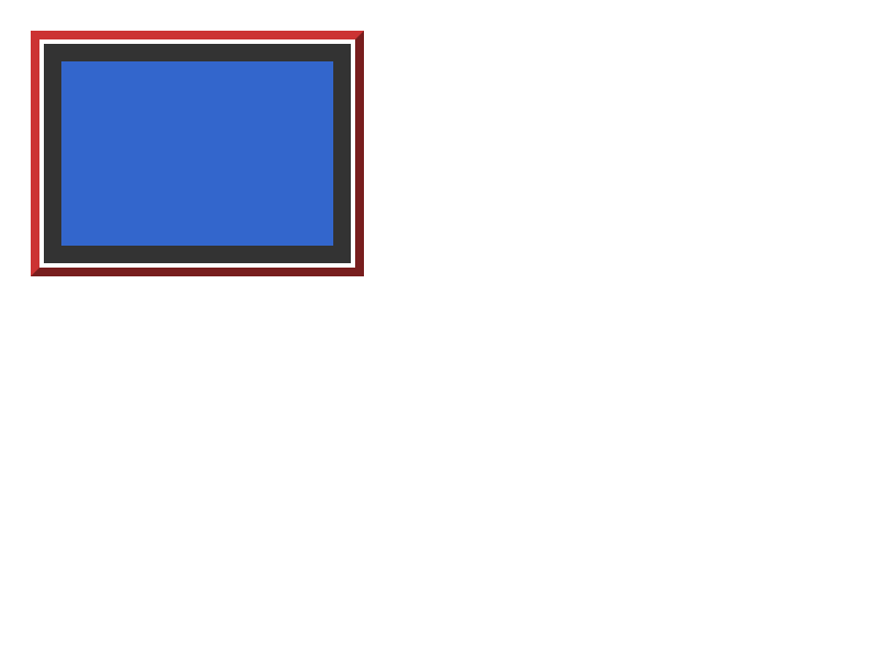 Chrome of this test