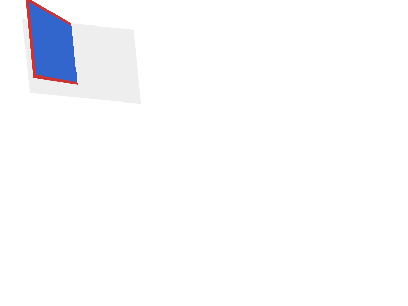 Chrome of this test