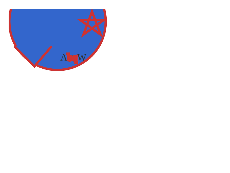 Chrome of this test