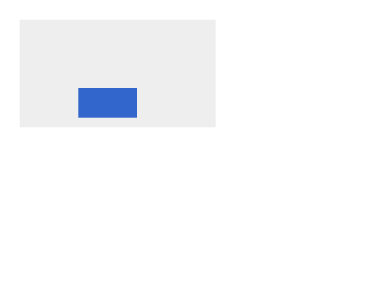 Chrome of this test