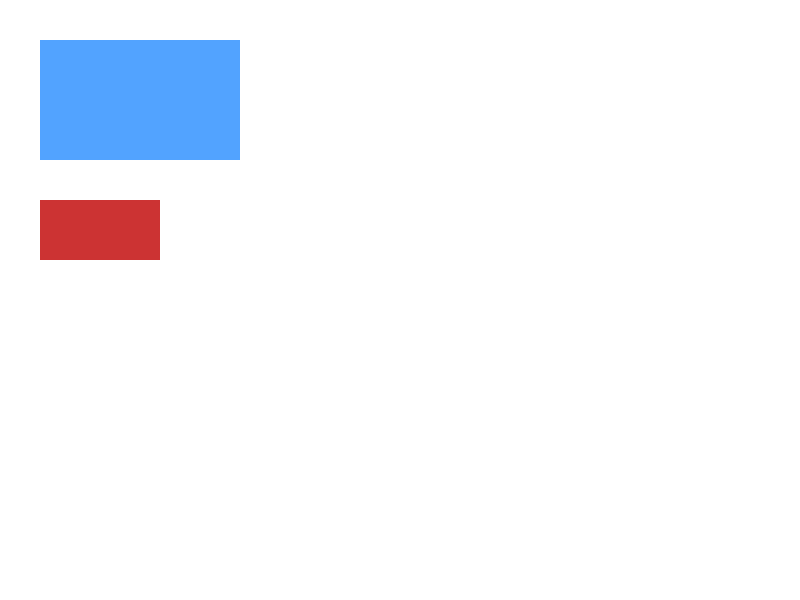 Chrome of this test