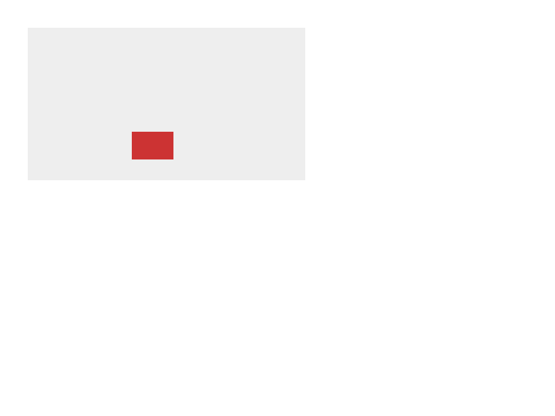 Chrome of this test