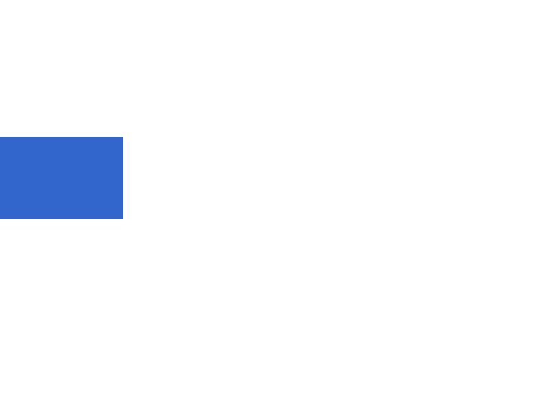 Chrome of this test
